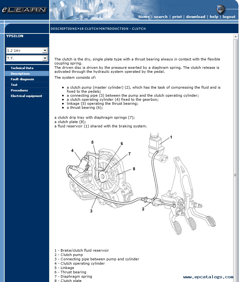 Free Lancia Repair Service Manuals